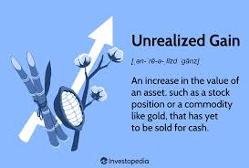 Unrealized Profits