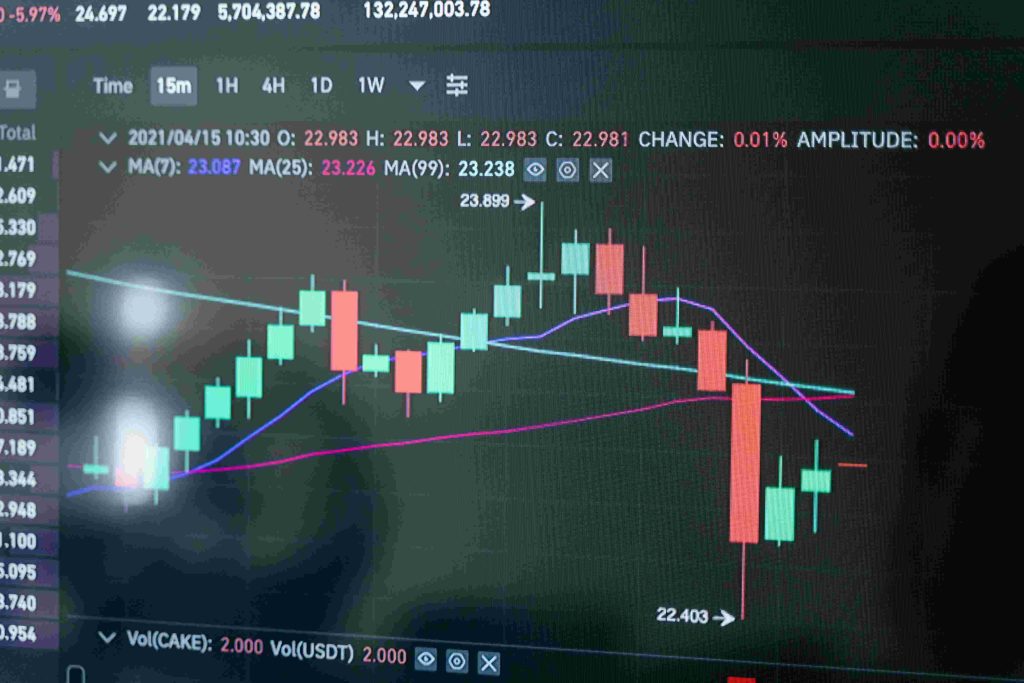 Federal Reserve's View About Bitcoin