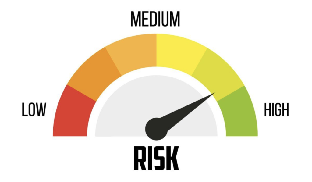 Understanding Risk Tolerance